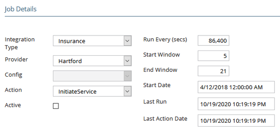 The Hartford integration — figure 1