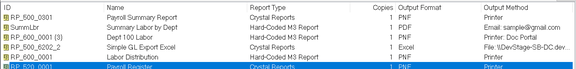 Report display info