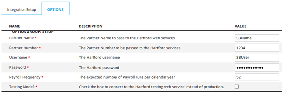 The Hartford integration — figure 4