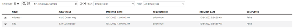 Employee: Dept/Position | Future Changes screenshot