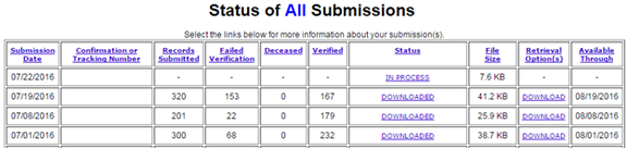 View Status and Retrieval Information options on the IRS BSO site